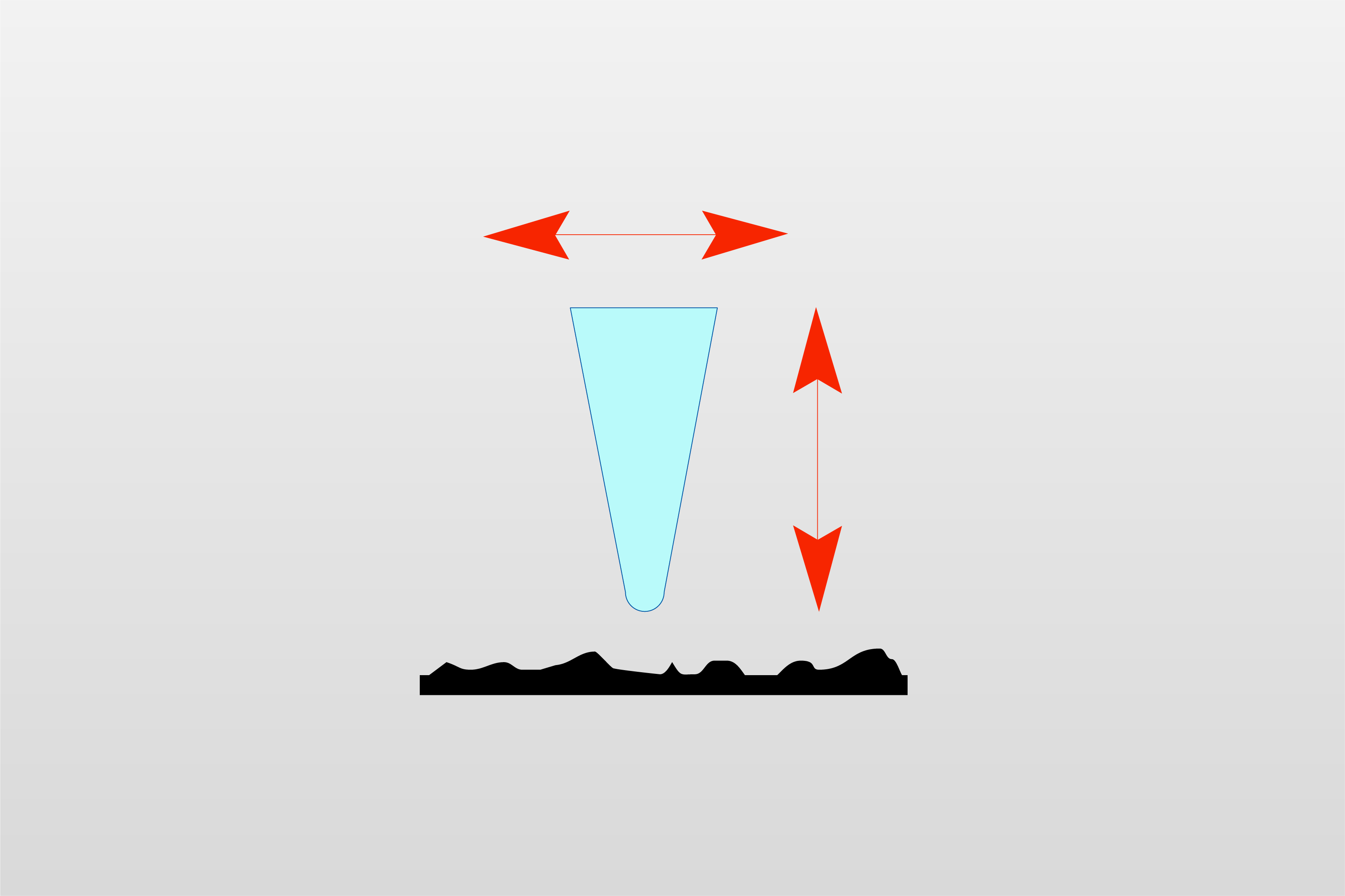 AFM/SPM(原子力顯微鏡)