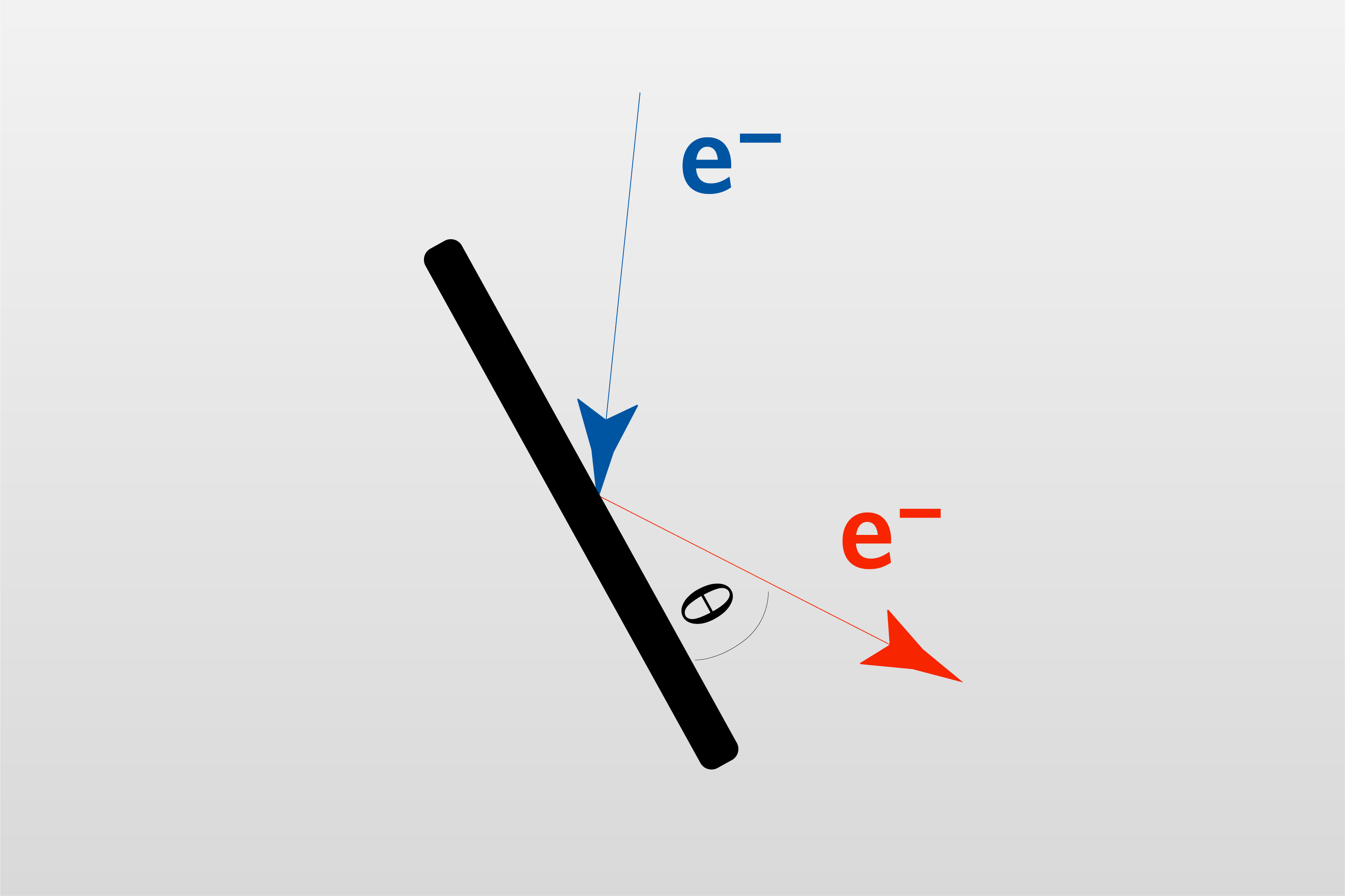 EBSD(電子背向散射繞射)