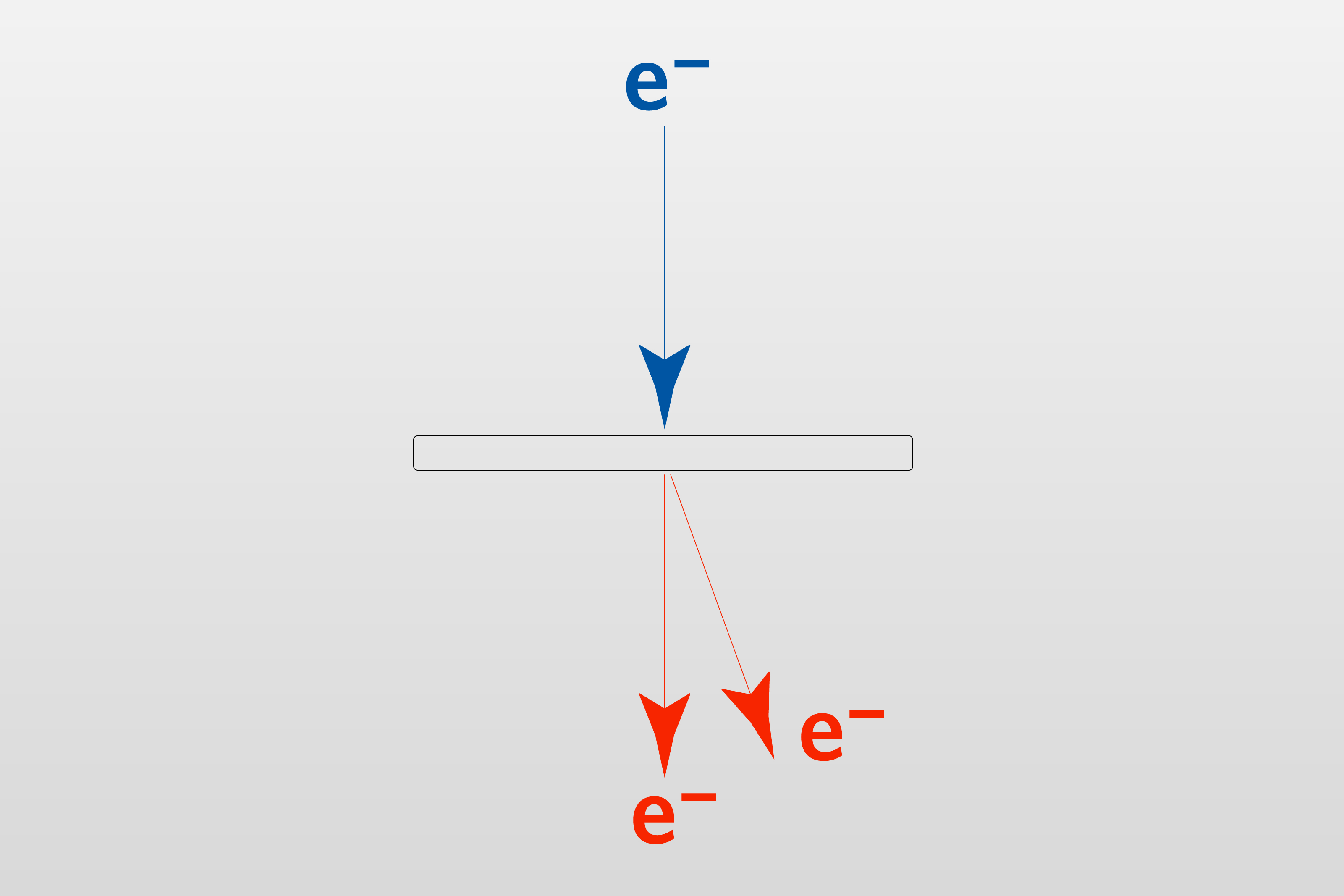 分析技術 歐陸檢驗